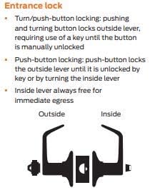 LYNN HARDWARE Commercial Door Lever Lock - Heavy-Duty Locking Door Handle, Designer Door Handles, Cylindrical Lever Lock, Non-Handed Grade 2 Door Handle, Satin Chrome, Entrance(Keyed Alike)