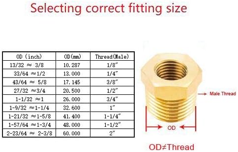 Joywayus Brass Reducing Hex Bushing 1/2" NPT Male to 1/4" NPT Female Pipe Fitting Reducer Adapter(Pack of 5)