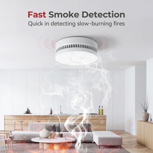 SITERLINK Smoke Detectors with 9V Replaceable Battery GS509A 1 Pack