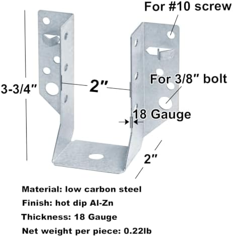 GBGS 12 Pack Actual 2x4 Rough Cut Joist Hanger,Repair for Old Work Joist