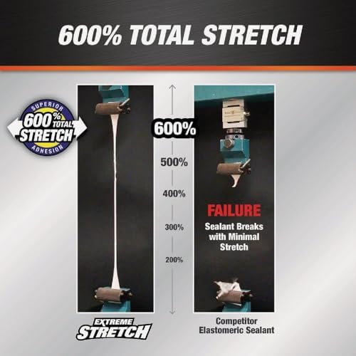 DAP Extreme Stretch Acrylic Urethane Premium Elastomeric Sealant, Pine Green, 10.1 Oz (7079818709)