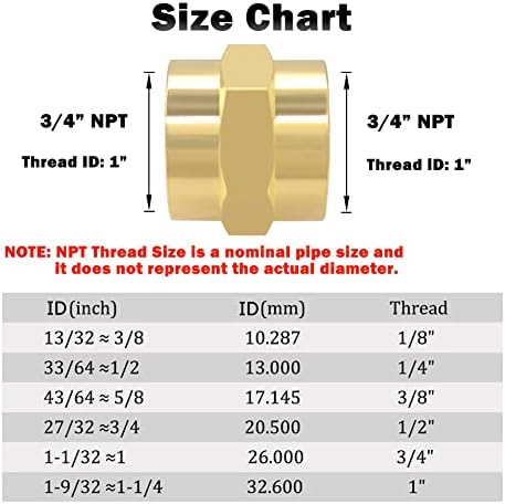 Hooshing 2PCS Brass Coupling Pipe Fitting, 3/4" x 3/4" NPT Female Coupler