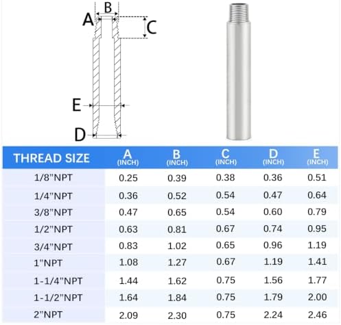 ChillWaves 304 Stainless Steel Pipe Fitting, Nipple Cast Pipe 1/8" NPT Male x 1/8" NPT Female Thread 4" Length(100MM)(2-PACK)