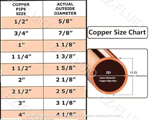 (10) EZ-FLUID 1-1/2" C X C LF Short Radius Copper 90 Degree Elbow Pressure Copper Fitting with Sweat Solder Connection for Residential,Commercial Plumbing