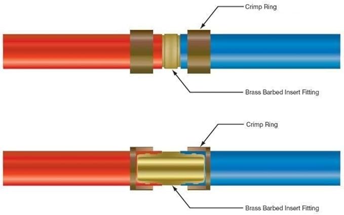 VENTRAL PEX Fittings, 10 3/4 Inch PEX Barbed Straight Coupling Connector Fitting Crimp Brass for PEX Pipe Tubing, No Lead
