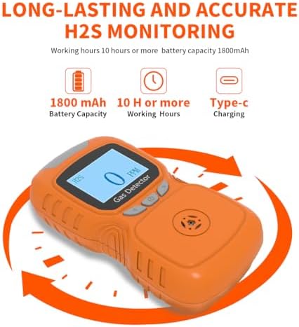 H2S Monitor, Clip Single Gas H2S Monitor, 0~100ppm High-PrecisionH2S Gas Detector, Adjustable Alarm Range, 3 Alarm Modes, Explosion-Proof Safety, for Various Working environments (Orange)