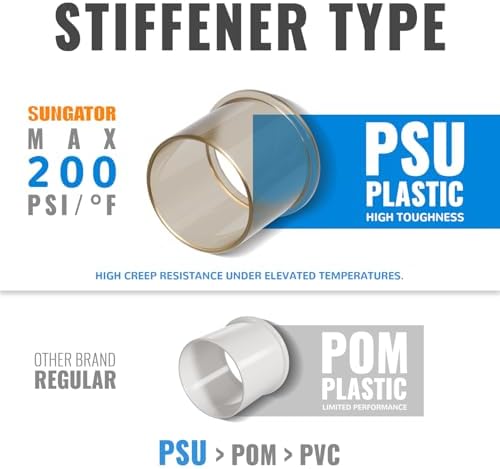 SUNGATOR 6-Pack Male Adapter, 1/2 Inch Push-to-Connect x 1/2 Inch MNPT
