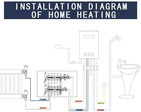 AB 9 Loops Pex/Radiant Manifold, ½ Inch Compatible Outlets, Up to 1.4 GPM Flow Valve for Hydronic Radiant Floor Heating(1/2" connectors included)