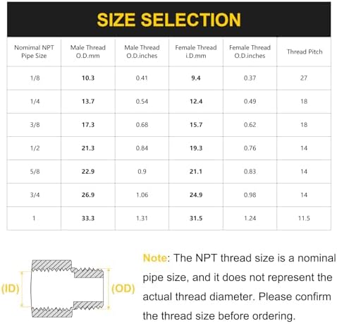 PATIKIL 1/2" G Male x 1/2" NPT Male Brass Pipe Fitting, Pipe Extension Connectors Reducer Adapter for Air LP Gas with PTFE Tape - 1PCS