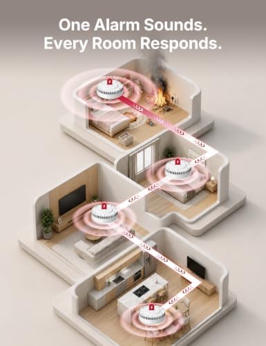 X-Sense Interconnected Smoke Detector, 10-Year Battery, SD20-W, 1-Pack