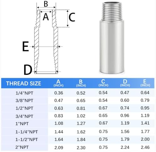 ChillWaves 304 Stainless Steel Pipe Fitting, Nipple Cast Pipe 1/2" NPT Male x 1/2" NPT Female Thread 2" Length(50MM)(2-PACK)