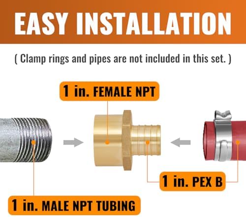 SUNGATOR 25-Pack 1" PEX to 1" Female NPT Adapter Fittings