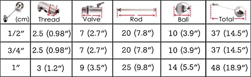 Stainless Steel Float Ball Valves - 3/4” NPT Male Thread Flow Control Float Sensor Valve Automatic Water Level Control Float For Tank Pond Water Tower