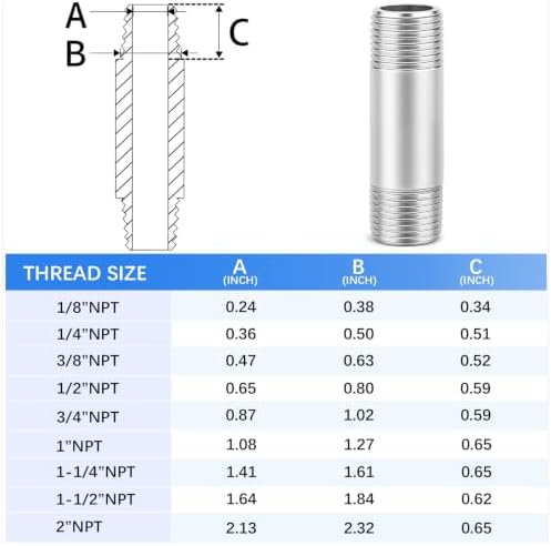 ChillWaves 304 Stainless Steel Pipe Fitting, Nipple Cast Pipe 1/4" NPT Male x 1/4" NPT Male Thread 4" Length(100MM)(2-PACK)