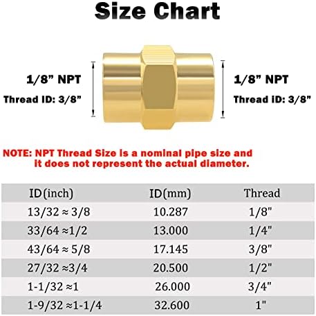 Hooshing 10PCS Brass Coupling Pipe Fitting, 1/8" x 1/8" NPT Female Coupler