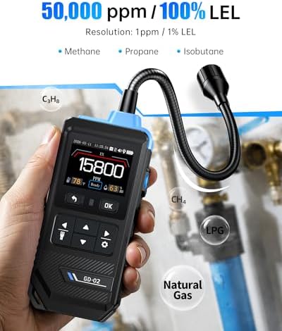 FNIRSI GD-02 Natural Gas Detector for Home, RV & Kitchen, 3 Alarm Modes
