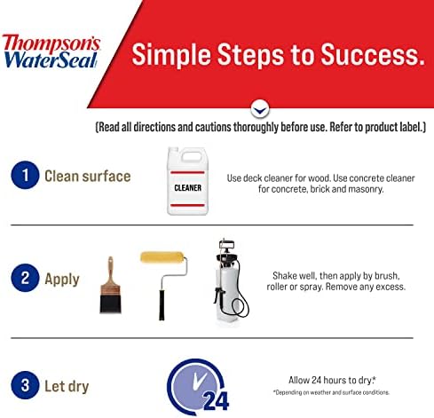 Thompson’s WaterSeal 12oz Clear Wood Stain Bundle with Titebond III 4oz Wood Glue