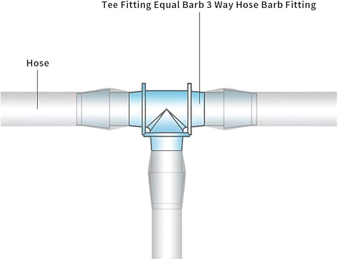 3/16" Tee Fitting Equal Barb 3 Way Hose Barb Adapter for Fuel Gas Liquid Air (Pack of 5)