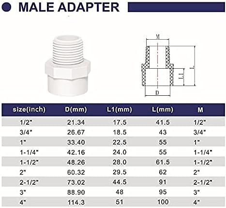 5pcs 1.5Inch White 2-Way PVC Male Adapter Pipe Fittings (Slip to Male Thread) Coupling with 1.5-Inch Schedule 40-5 Pack (1 1/2")
