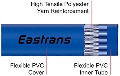1.5" x 50FT Blue Discharge Hose with Camlock C and E Fittings, Reinforced PVC Lay Flat Backwash Hose Assembly, Weather and Burst Resistant, Ideal for Sump Pump Hose Pool Drain or Backwash