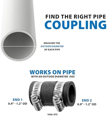 Fernco 3/4 In. DWV PVC Coupling - 1 Each