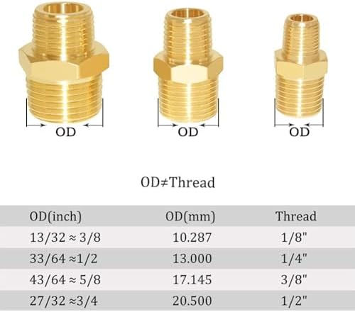 Joywayus 2 Pack Brass 3/4" NPT Male to 1/4" NPT Male Pipe Fitting Adapter