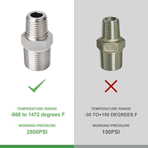 TAISHER 2PCS 304 Stainless Steel Hex Nipple, Reducer Pipe Fitting 1/2-Inch Male Pipe x 1/4-Inch Male Pipe