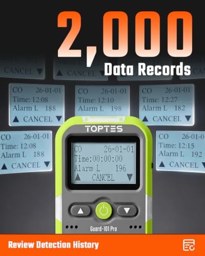 TopTes Guard-101Pro Gas Detector, 4 Gas Monitor for H2S, CO, LEL and O2, Upgraded 5-Year O2 Sensor, Vibration, Visual and Audible Alarms, 14-Hour Battery Life, Explosion-Proof, for Work and Home