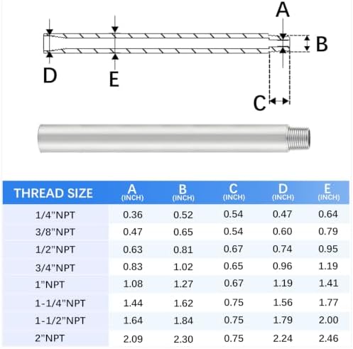 ChillWaves 304 Stainless Steel Pipe Fitting, Nipple Cast Pipe 1/4" NPT Male x 1/4" NPT Female Thread 12" Length(300MM)(1-PACK)