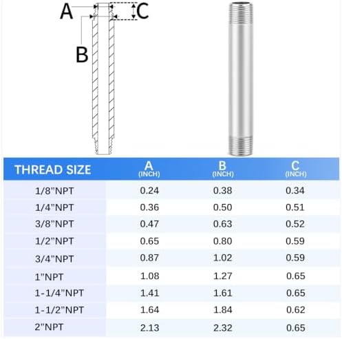 ChillWaves 304 Stainless Steel Pipe Fitting, Nipple Cast Pipe 1-1/4" NPT Male x 1-1/4" NPT Male Thread 8" Length(200MM)(1-PACK)
