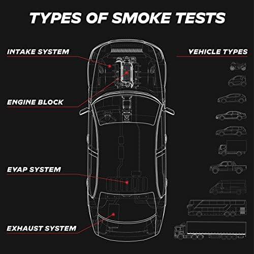 AutoLine Pro Automotive Smoke Machine Cone Adapter | XL Size | Super Heavy Duty | Accessory for Leak Detector for Exhaust and Intake Diagnostics (XL (New))