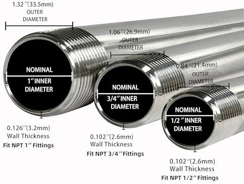 GeilSpace 1/2" x 30" 304 Stainless Steel Nipple Pipe Fitting, NPT Threaded
