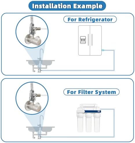 Feed Water Adapter - 1/4" Quick Connect for RO Filter,Refrigerator,Icemaker