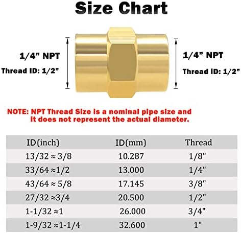 Hooshing 5PCS Brass Coupling Pipe Fitting, 1/4" x 1/4" NPT Female Coupler
