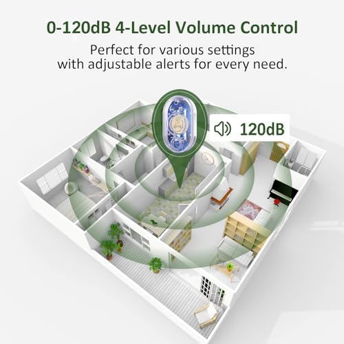 5 Pack Water Leak Detectors for Home, 100dB Water Flood Sensor Alarm Clear