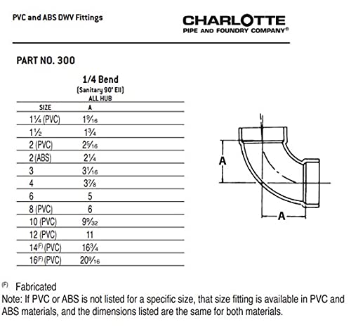 CHARLOTTE PIPE 3 DWV 1/4 BEND HUB X HUB DWV (DRAIN, WASTE AND VENT) (25 Unit Box)