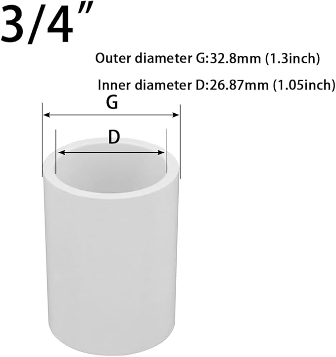 3/4’’ PVC Coupling 2 Way Pipe Fittings, Furniture Grade Schedule 40 Socket x Socket, Heavy Duty PVC Slip Socket Connectors for Building Furniture Greenhouse Shed (Pack of 10)