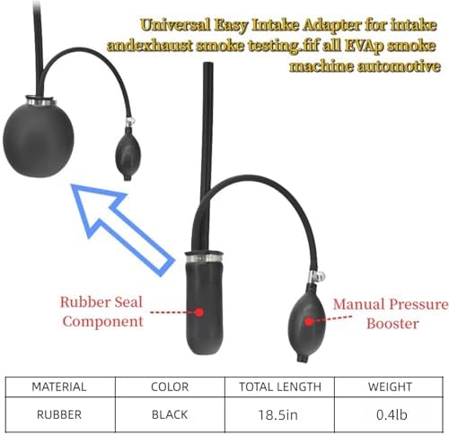 Bladder Adapter for 12V EVAP Smoke Machine, Smoke & Water Test
