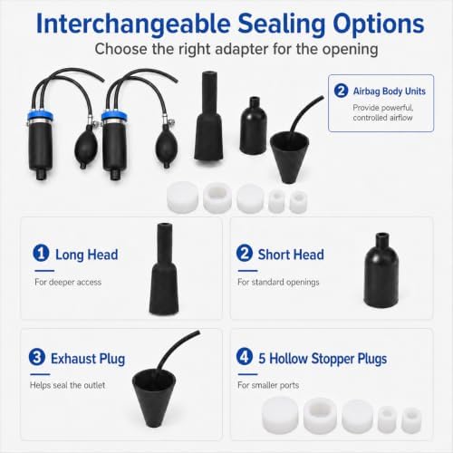 Smoke Machine Bladder Vacuum Leak Detector Intake Adapter, 5 Pcs kit