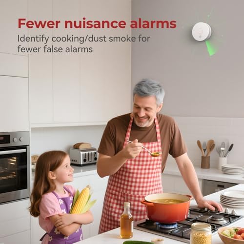 SITERLINK Smoke Detectors with 9V Replaceable Battery GS509A 1 Pack