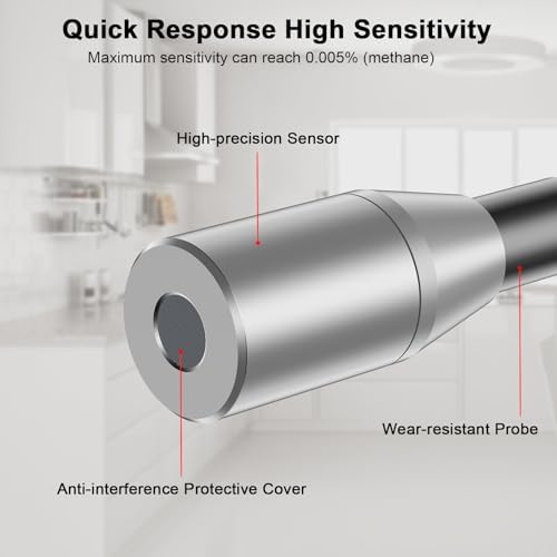 Natural Gas Detector, Gas Leak Detector with Audible & Visual Alarms, Gas Concentration Display, Locating Propane, Natural Gas, Combustible Gas Leak for Home and RV (Includes 3 Batteries)