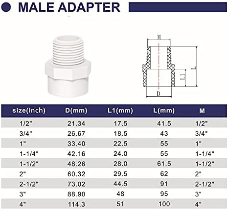 10pcs 2-Way PVC Male Threaded Adapter Adaptador Macho Fittings (Socket x Male Pipe Thread) Coupling with 1-Inch Schedule 40-10 Pack White (1 Inch)
