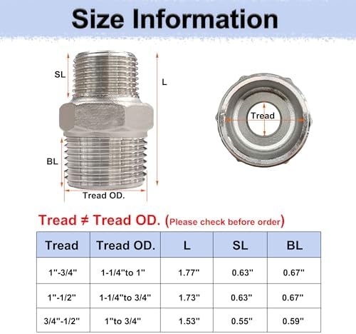 ZOUNI 2pcs Reducing Hex Nipple, 304 Stainless Steel 1" NPT Male x 3/4" NPT Male Pipe Fitting Reducer Nipple Adapter 2000psi Reducer Straight Connector (2pcs, 1"-3/4")