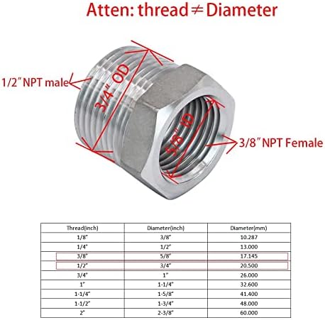 Stainless Steel 1/2" Male NPT to 3/8" Female NPT Reducer Hex Bushing Pipe Fitting Adapter (pack of 5)