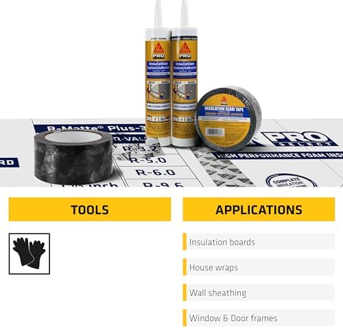 SIKA SikaSeal-148 Insulation Seam Tape - Clear, Multipurpose, Hand-Tearable Acrylic Adhesive - Indoor/Outdoor Use, UV Resistant, Moisture & Mold Resistant, 2-in x 164 ft