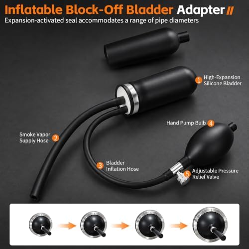Automotive 12-in-1 Smoke Machine Accessories Kit for EVAP Leak Detection