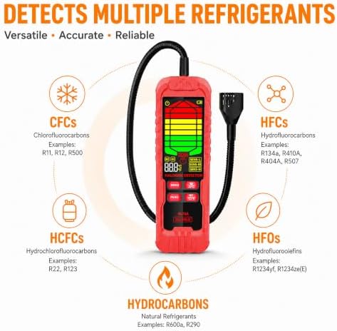 HVAC Refrigerant Leak Detector, AC Halogen Leak Detection