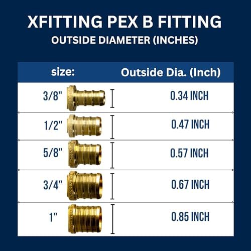 25 Pack XFITTING 3/4" Pex x 3/4" Male NPT Threaded Adapter, 3/4" Pex MNPT