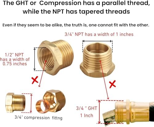 3/4" NPT Male x 1/2" NPT Female Hex Bushing