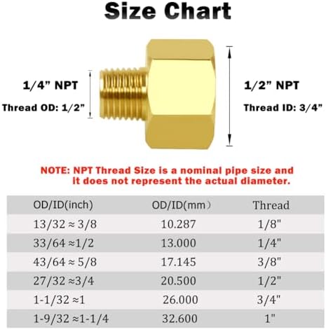 Hooshing 6PCS Brass Pipe Fitting 1/4" NPT Male to 1/2" NPT Female Reducer